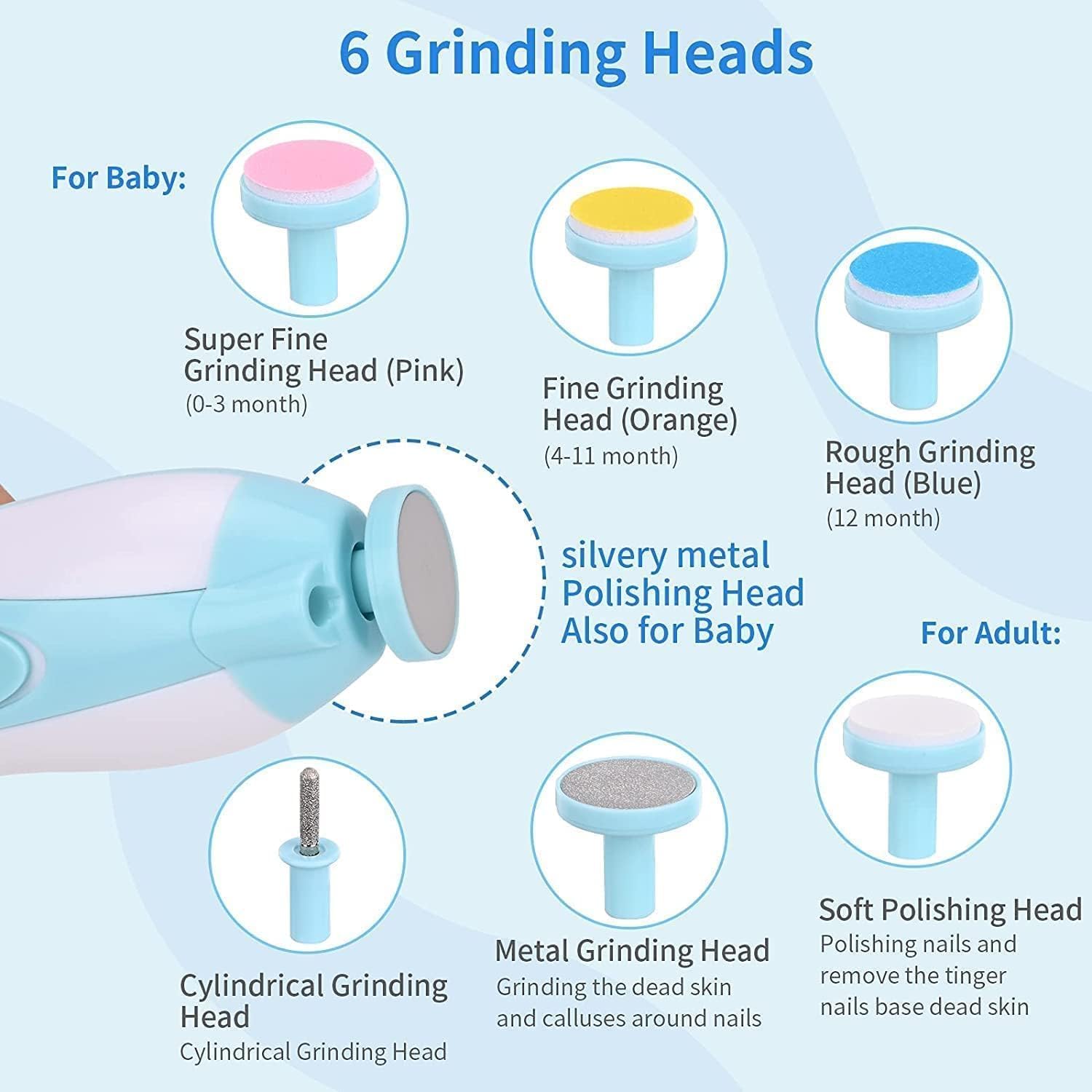 Gentle Glow Baby Nail Trimmer™